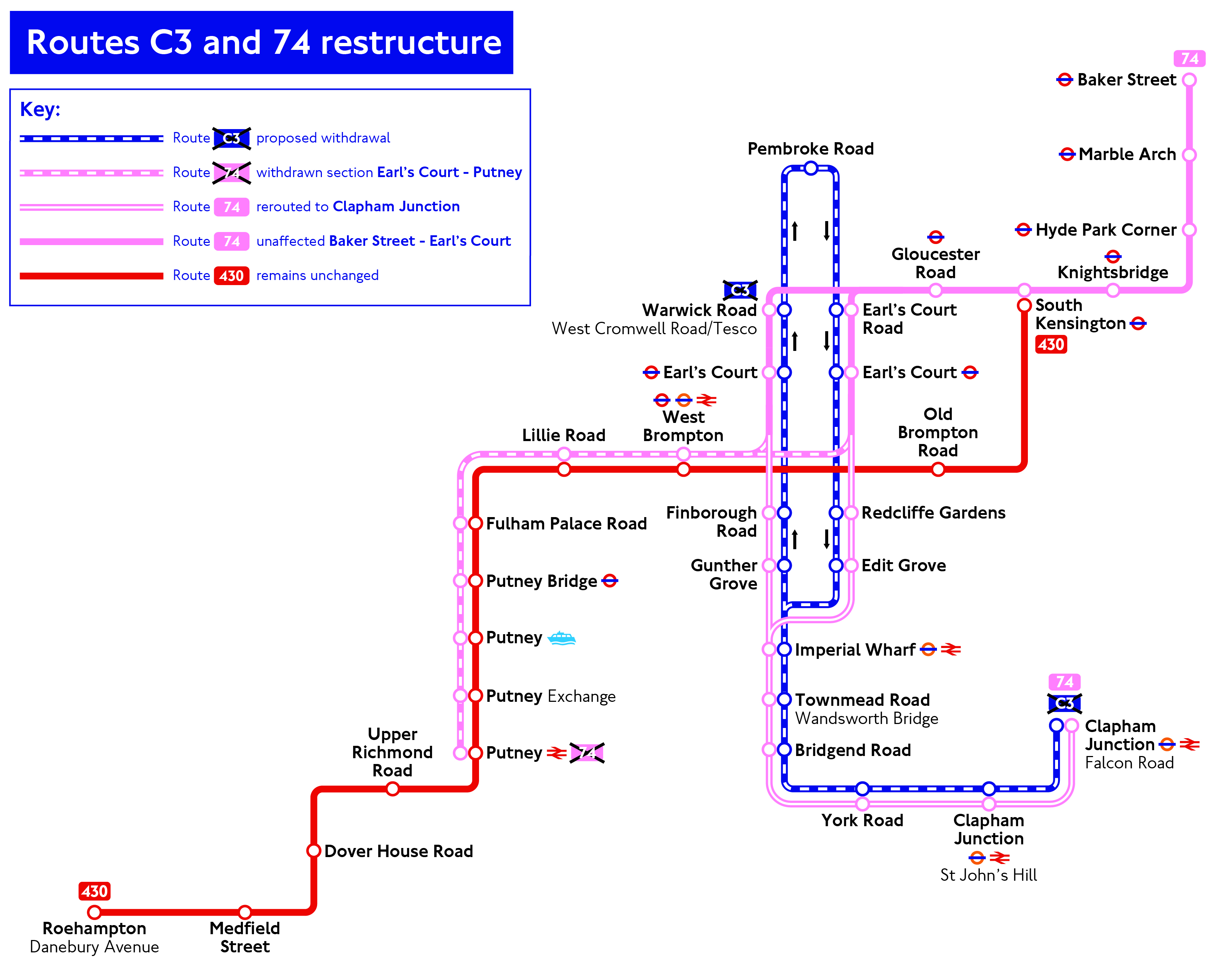 linear map of the proposals