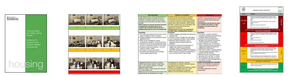 Images of range of resources provided in the toolkit