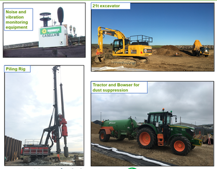 This image shows noise vibrating and monitoring equipment, a 21ft excavator, a piling rig and a tractor with a bowser for dust suppression 