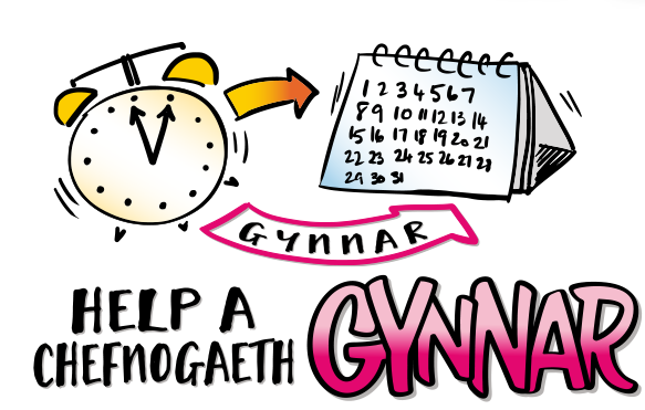 Early help and support