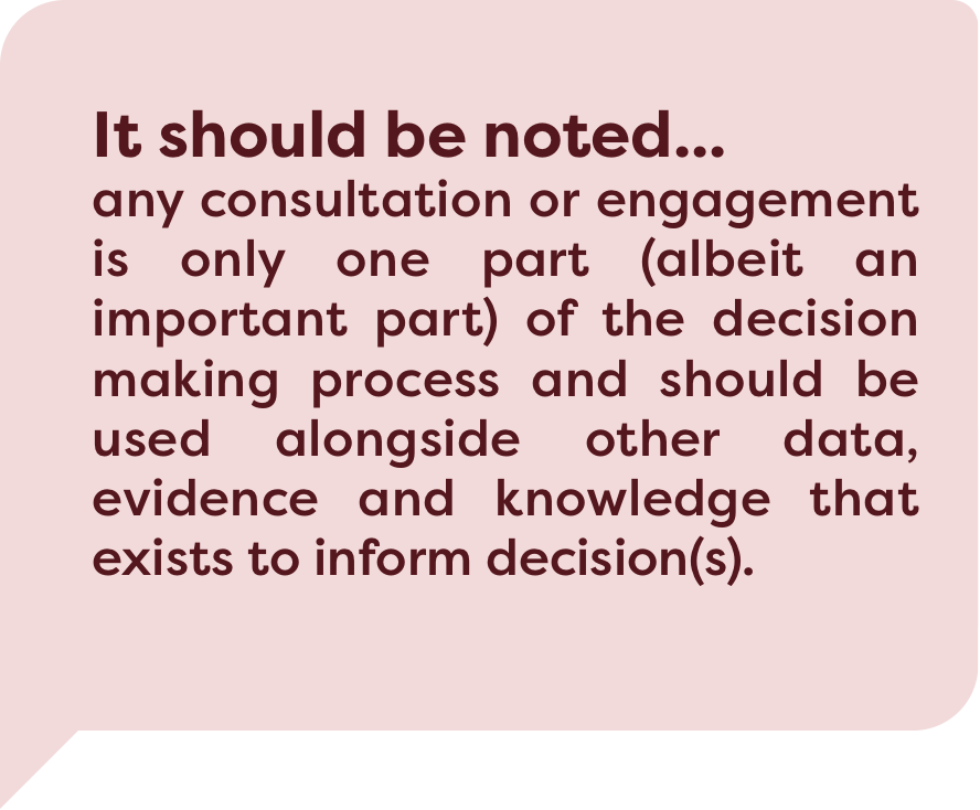 It should be noted any consultation or engagement is only one part (albeit an important part) of the decision making process and should be used alongside other data, evidence and knowledge that exists to inform decision(s).