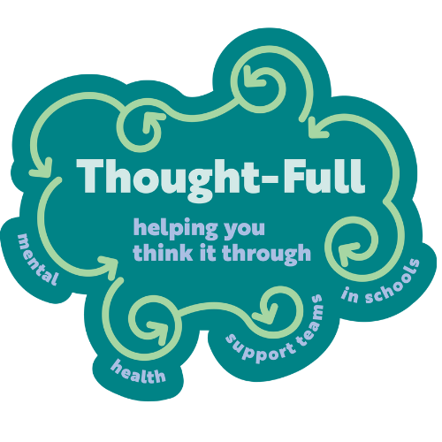 Thought-Full Logo: Helping you think it through