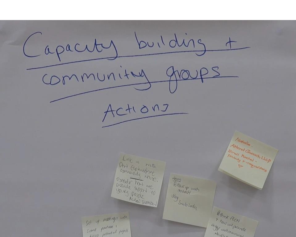 Flipchart with post it notes