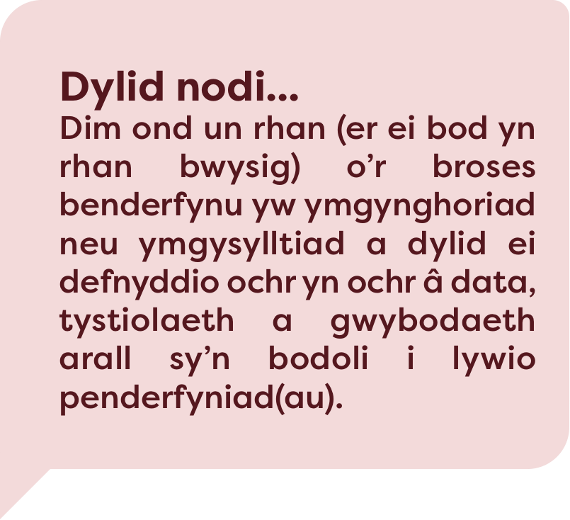 Dylid nodi... Dim ond un rhan (er ei bod yn rhan bwysig) o'r broses benderfynu yw ymgynghoriad neu ymgysylltiad a dylid ei defnyddio ochr yn ochr a data, tystiolaeth a gwybodaeth arall sy'n bodoli i lywio penderfyniad(au).