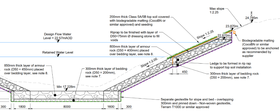 extract from design of the repair