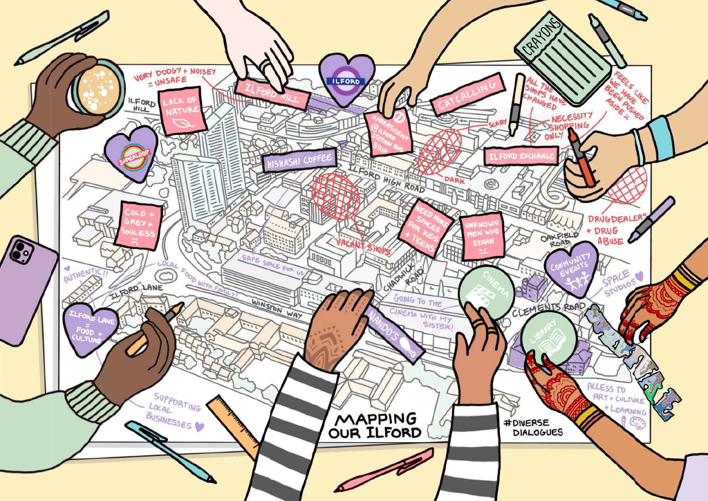 Illustration of a map of Ilford. Hands belonging to a diverse group of people annotate the map, and add sticky notes to show what they love about Ilford. Text at the bottom of the map reads "Mapping Our Ilford" and "#DiverseDialogues".