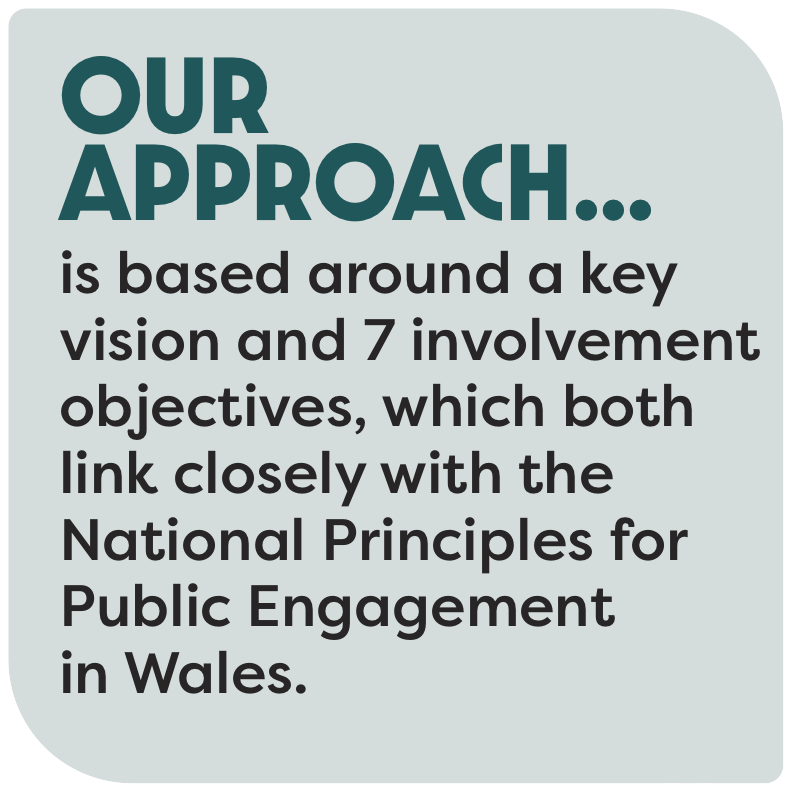 Our approach is based around a key vision and 7 involvement objectives, which both link closely with the National Principles for Public Engagement in Wales.