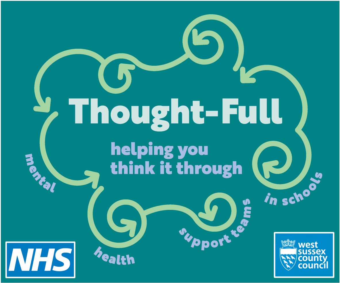 Thought-Full Logo: Helping you think it through