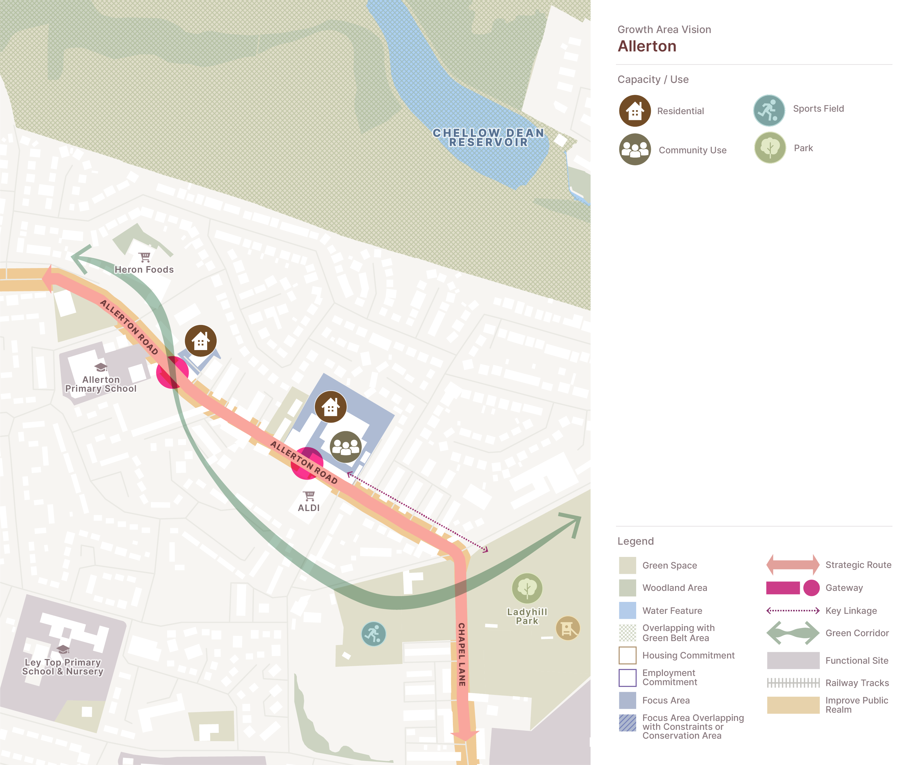 Development Framework for Bradford Let's Talk Bradford District