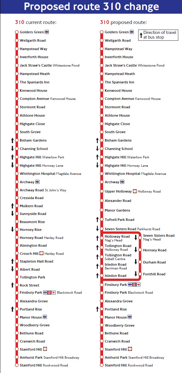 Linear map of the proposed route 310
