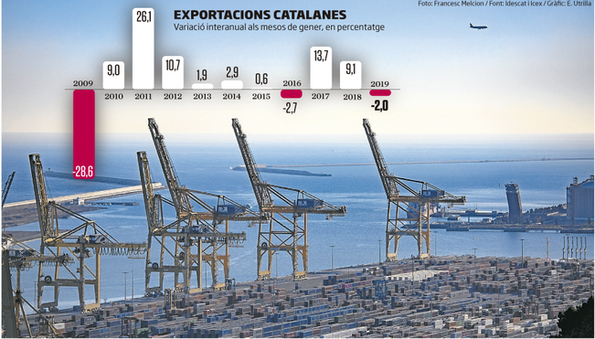 exportacio-inicia-any-punxant_2201789922_61372261_651x371