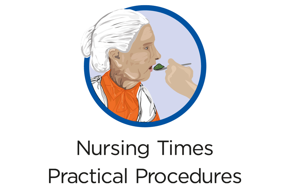 Assisting patients with eating and drinking to prevent malnutrition