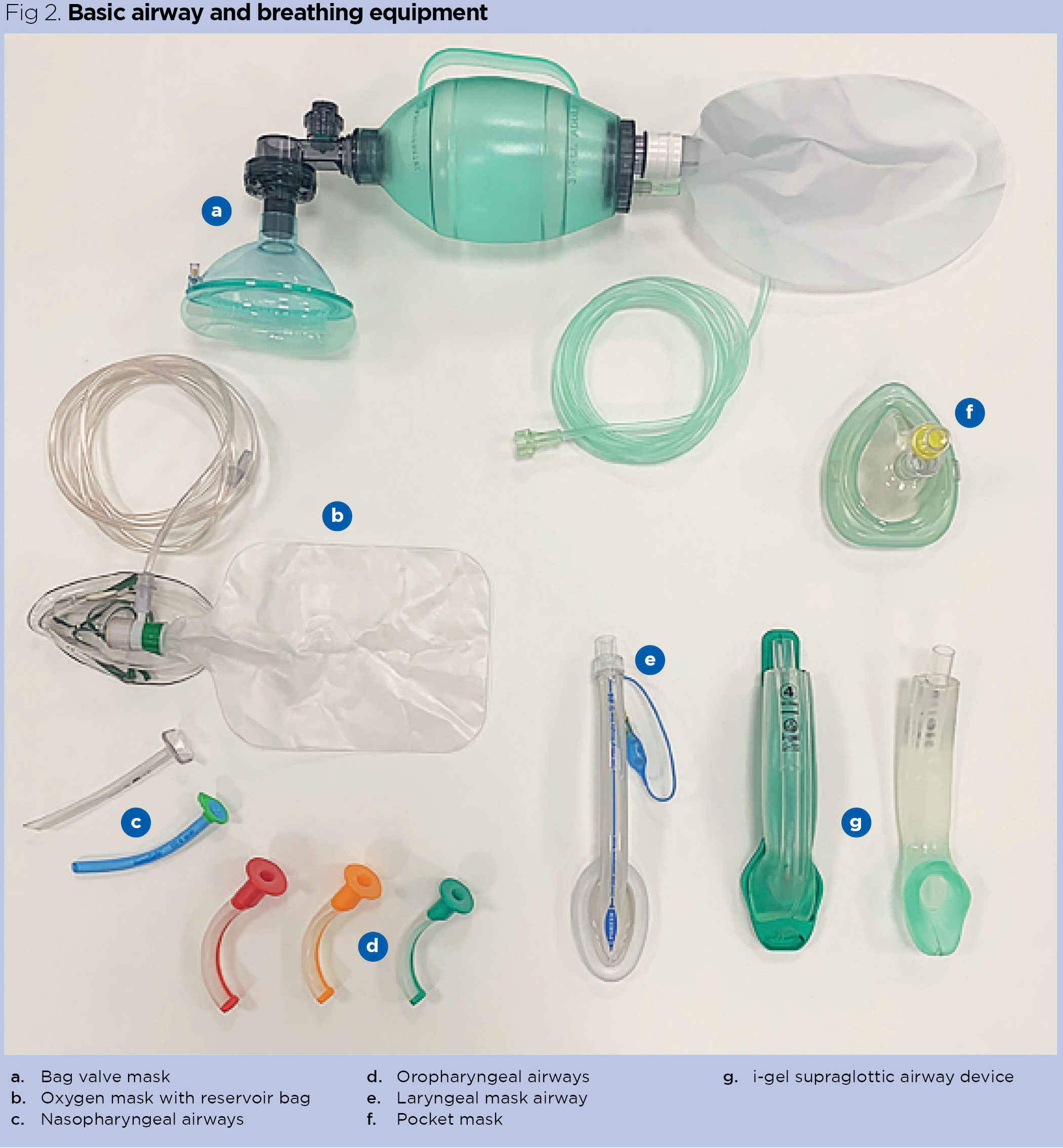 Adult emergency trolley 1 equipment to support airway and breathing
