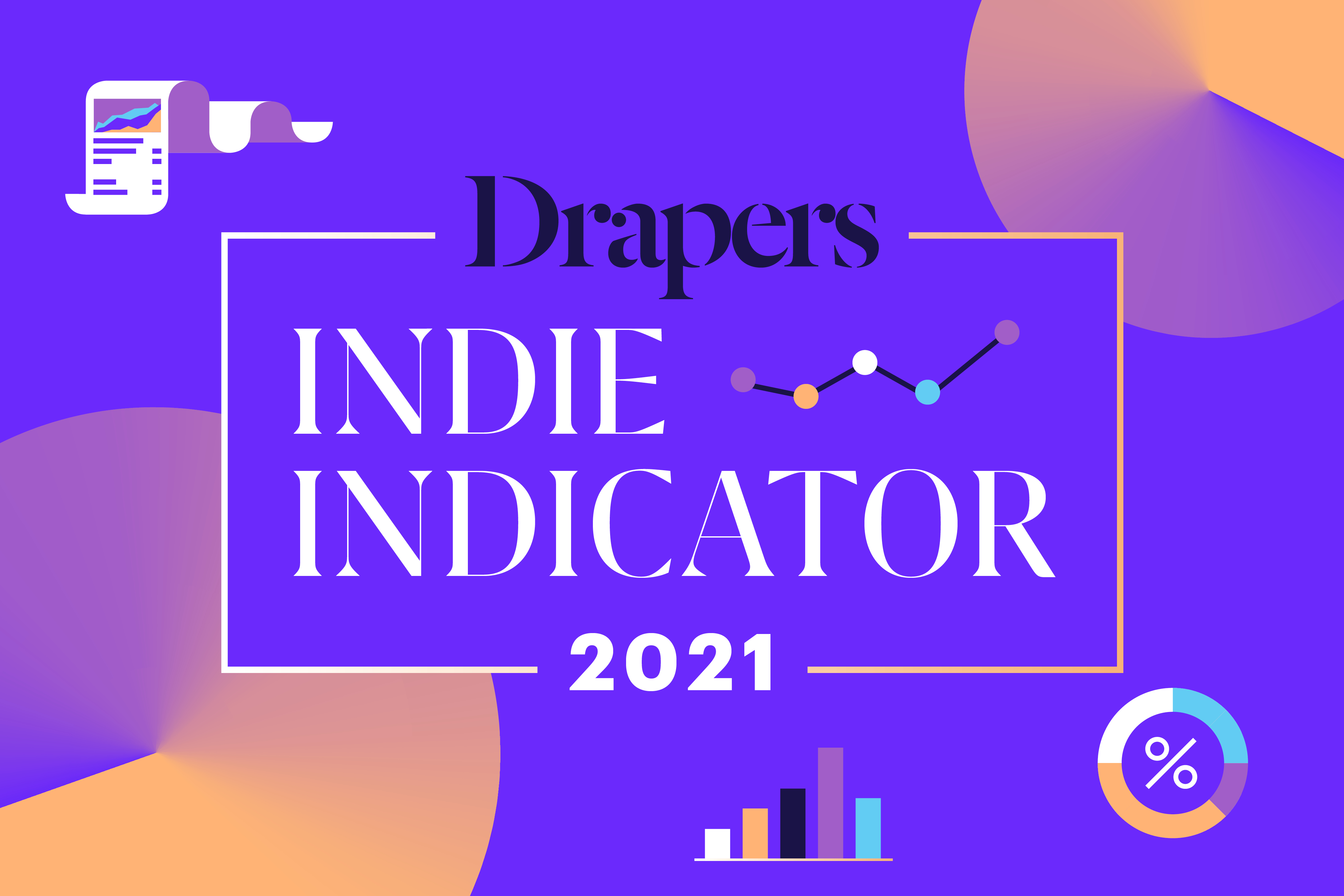 Drapers wants to hear your views