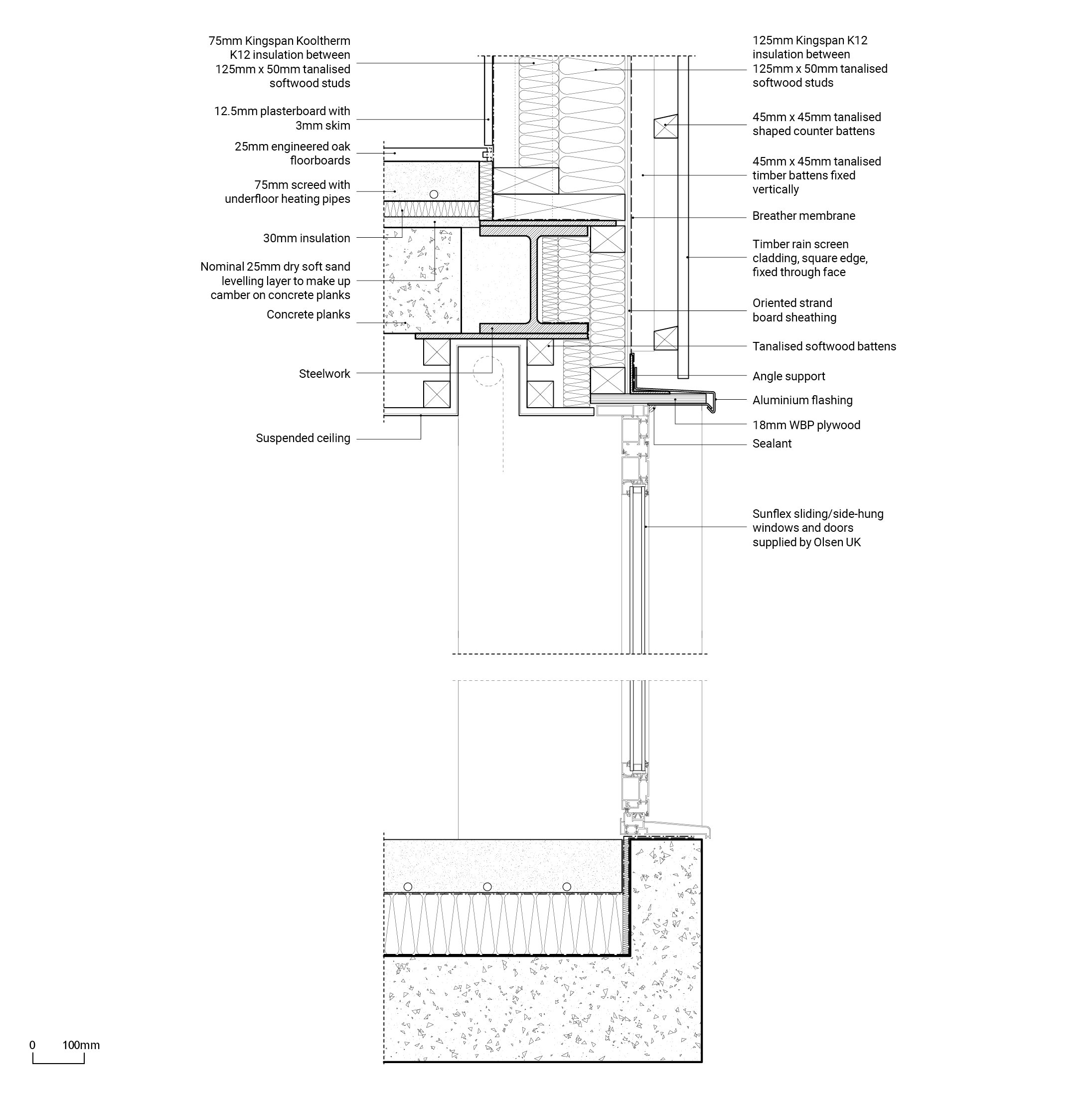 How did changes in permitted development rights influence this house by ...