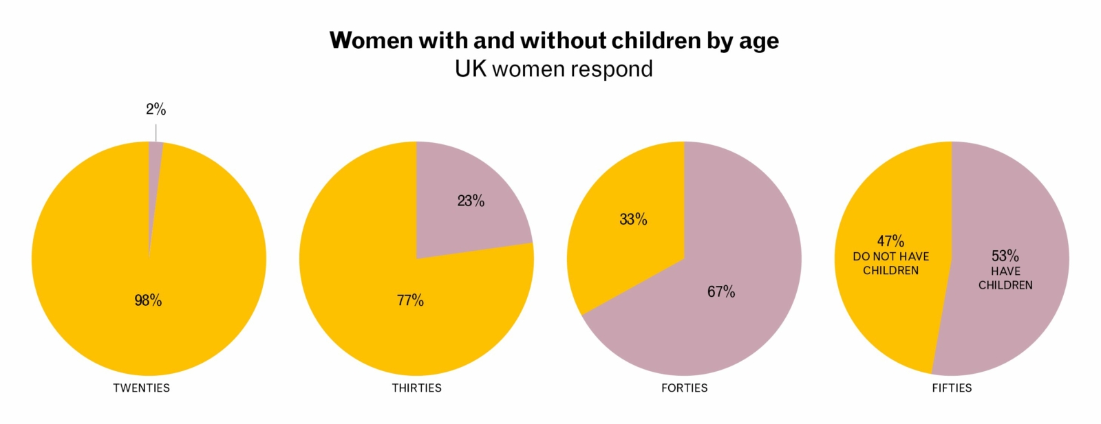 2016.02.25 WIA graphs3