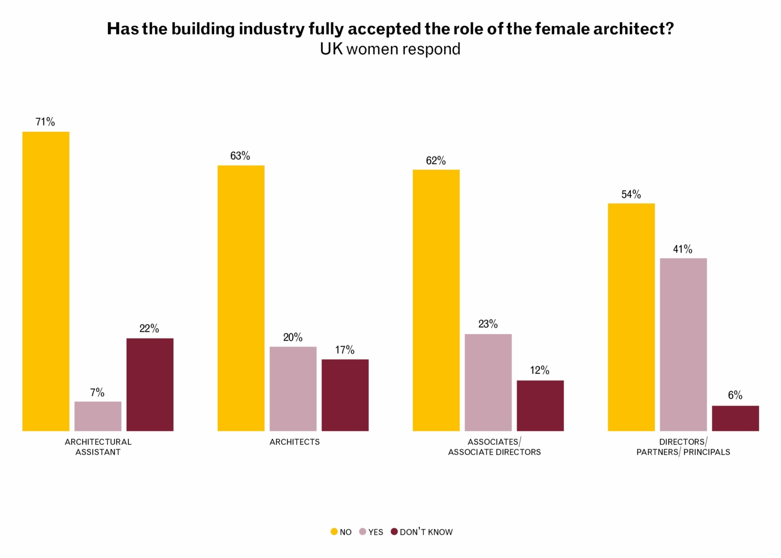 2016.02.25 WIA graphs6