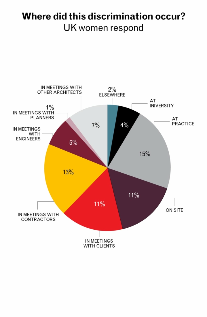 2016.02.25 WIA graphs10