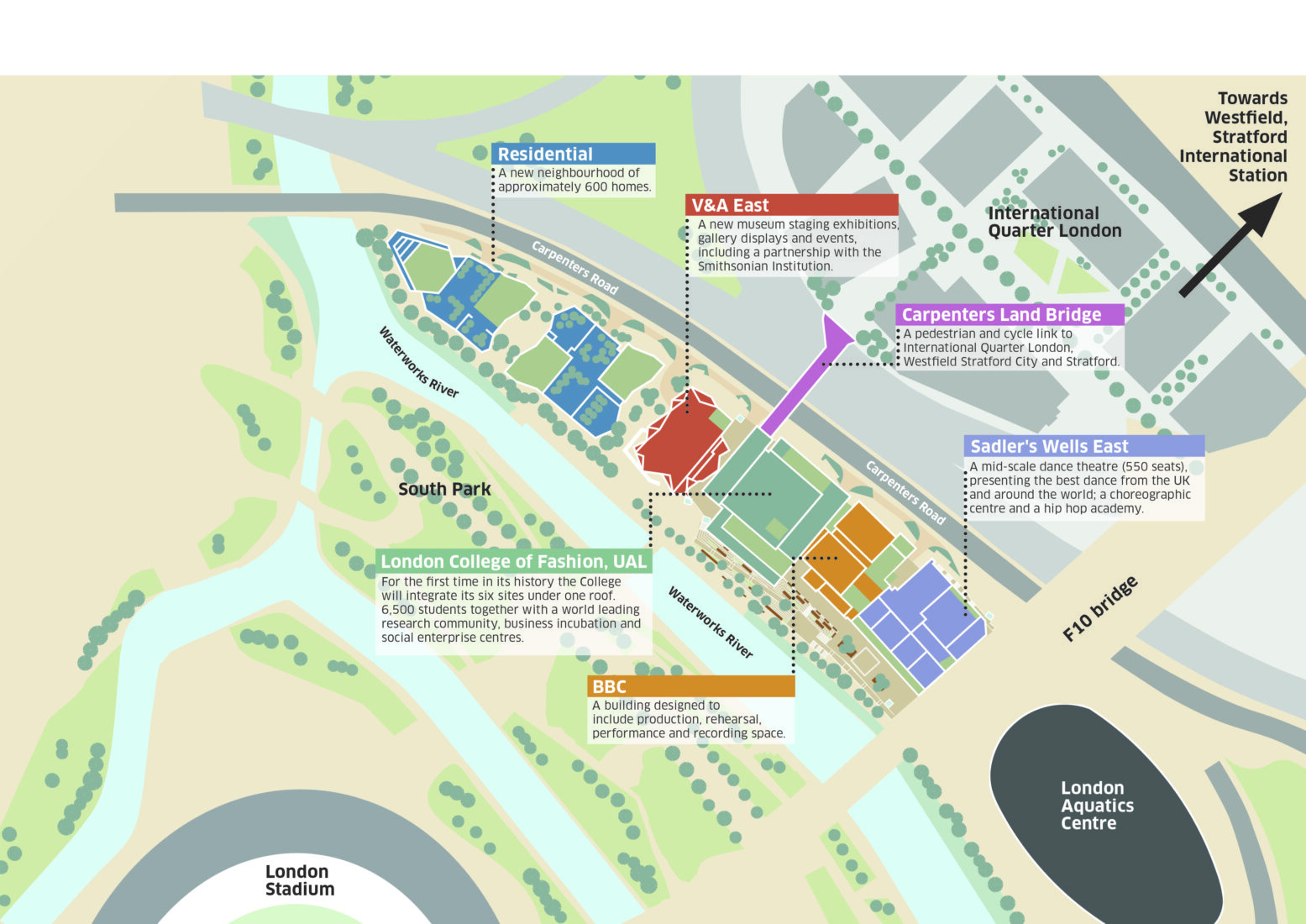 Green light for Allies and Morrison’s Stratford Waterfront