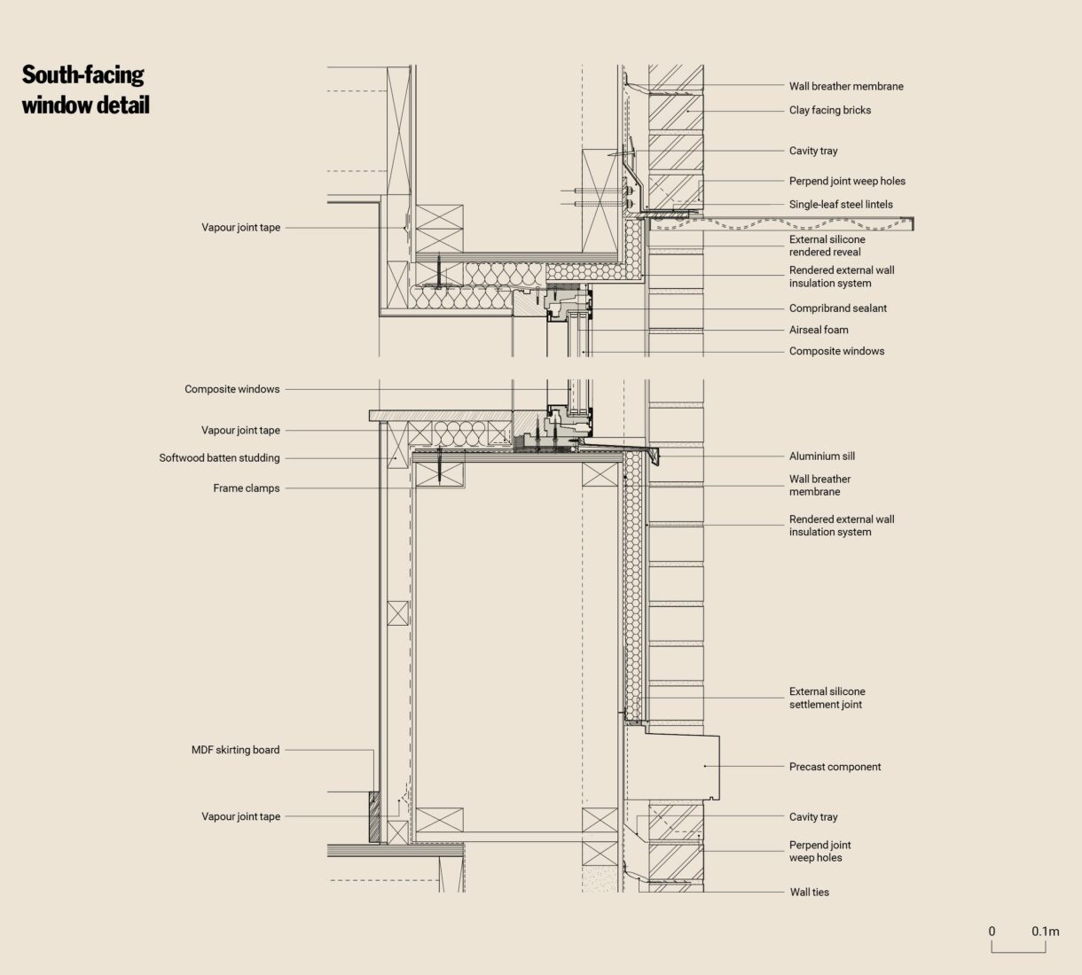 RIBA Stirling Prize 2019 Goldsmith Street by Mikhail Riches with Cathy