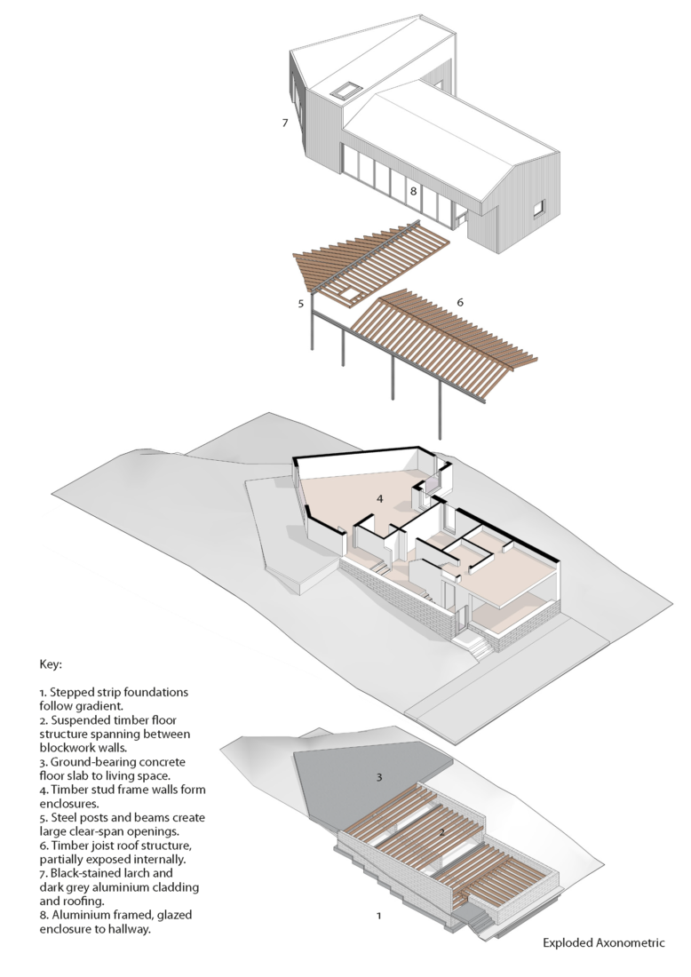 Steppedsection house in the Scottish Borders completed by TAP Architects