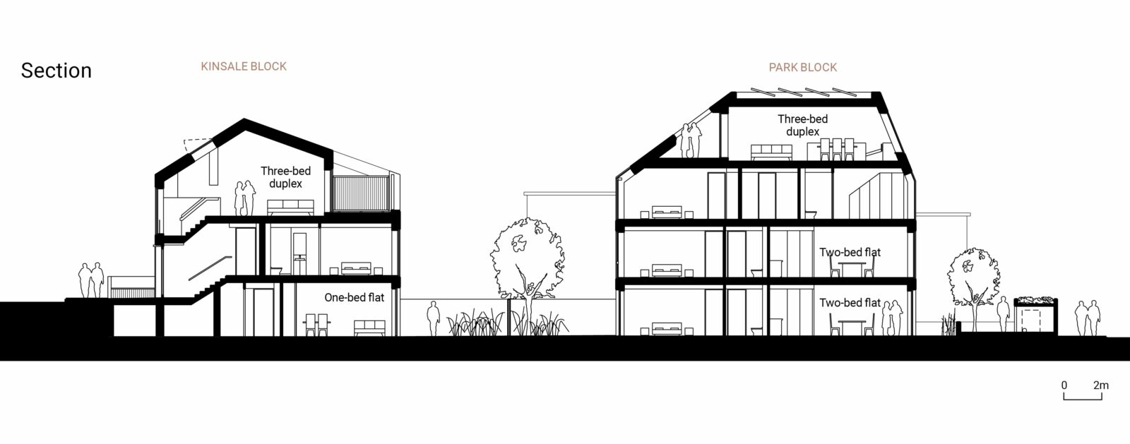 Rye Apartments by Tikari Works