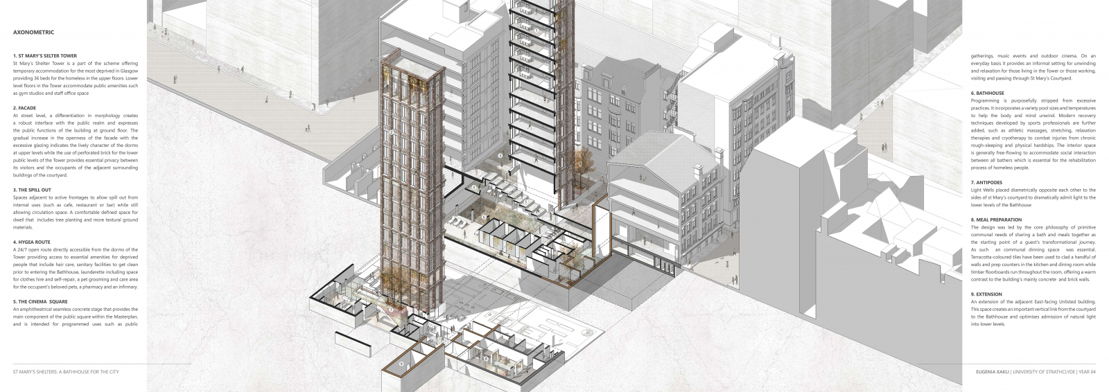 AJ Student Prize 2020: University of Strathclyde
