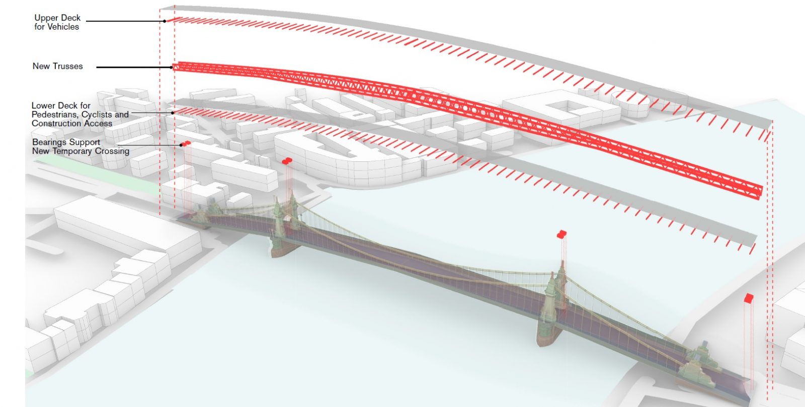 Foster + Partners unveils doubledecker solution to Hammersmith Bridge
