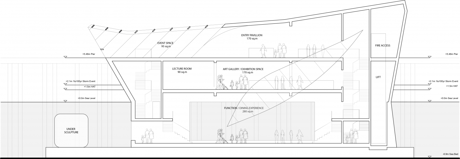 Baca wins contest for £17m underwater observatory in Australia