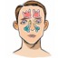 I sinusitis