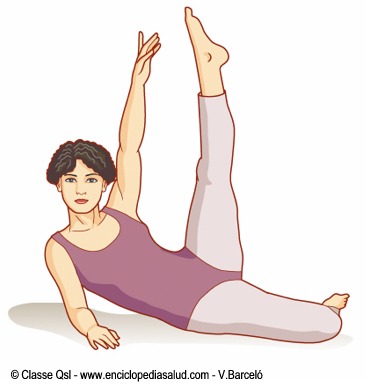Método Pilates