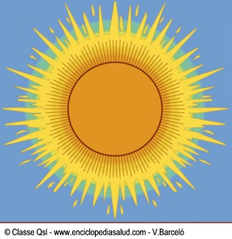 Sol intenso, insolacion