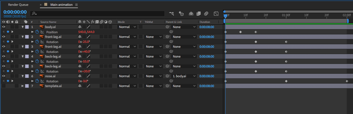 8 Bodyanimation
