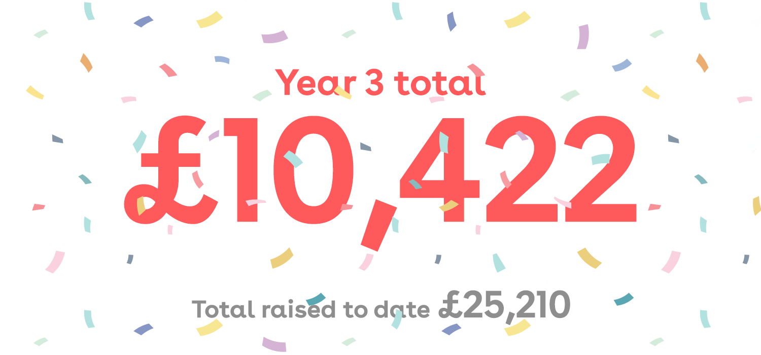 Elympics Final Amount