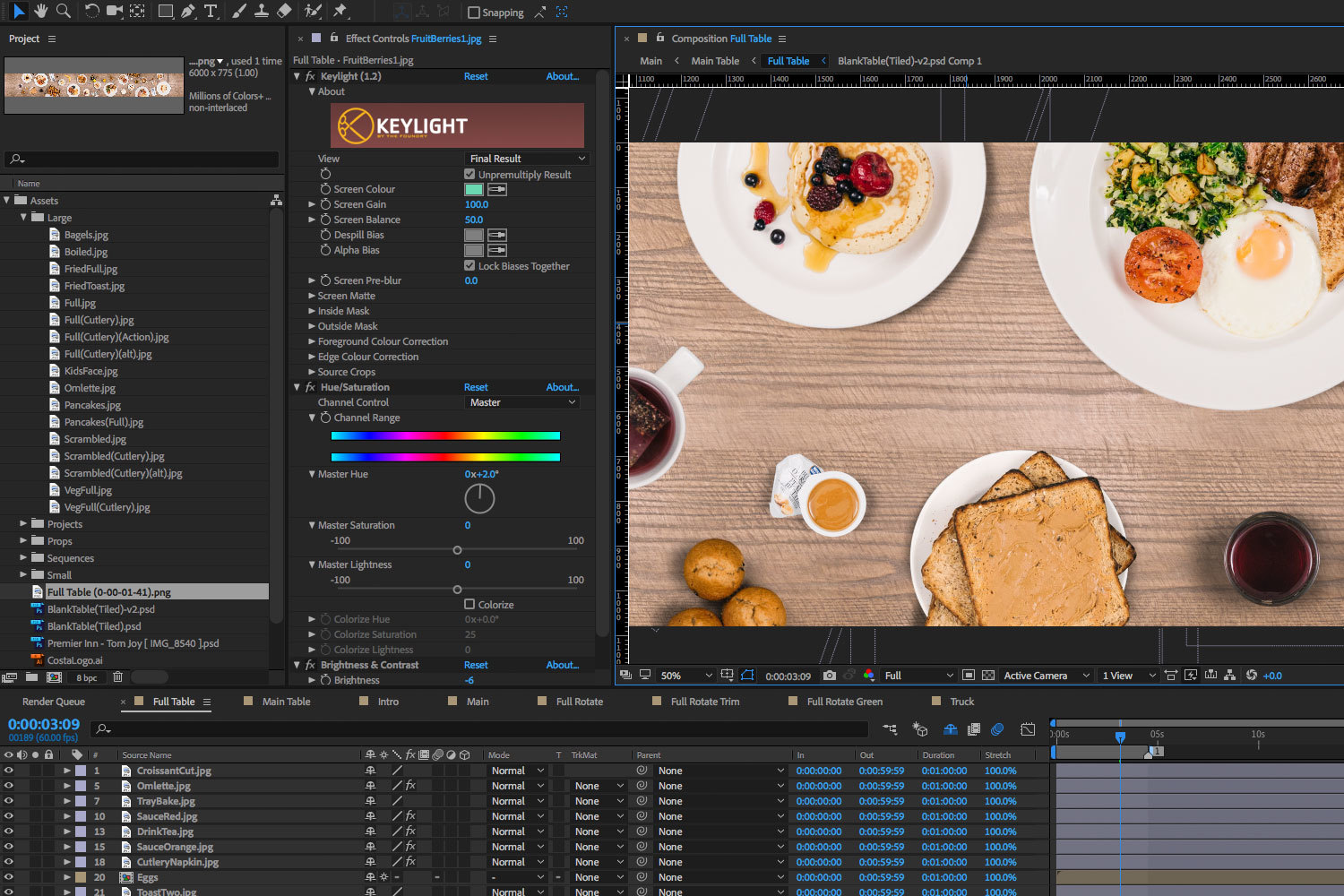 Aftereffects