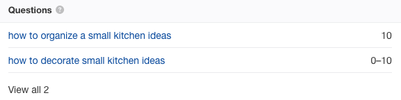 Content Strategy Keyword Research Questions