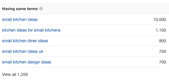Content Strategy Keyword Research