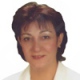 Buket Ayoğlu