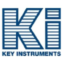 key-instruments