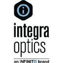 integra-optics