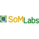 somlabs