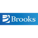 brooks