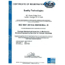 quality-technologies