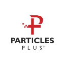 particles-plus
