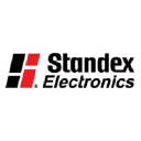 standex-meder