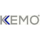 kemo