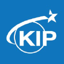 kip