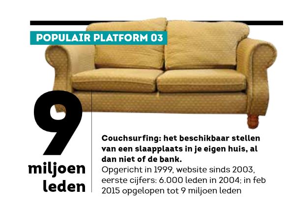 couchsurfing