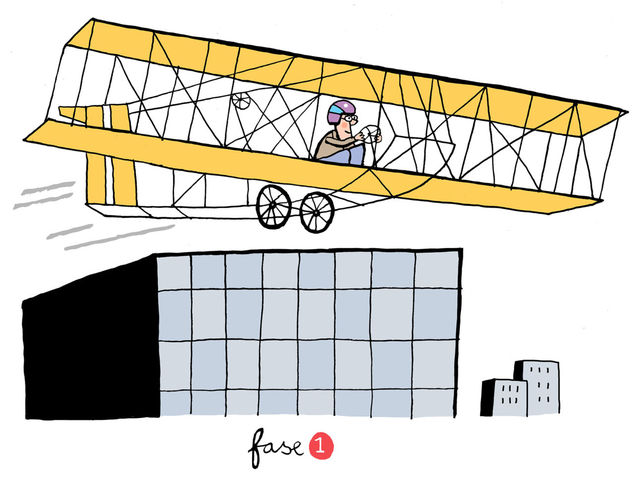 startup fase 1