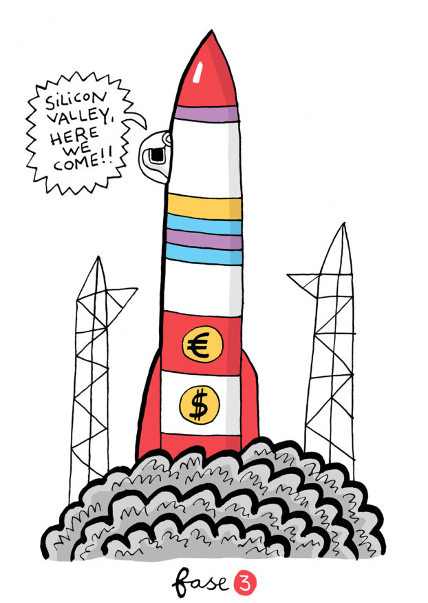 em-startup fase 3 bedrijfsleven